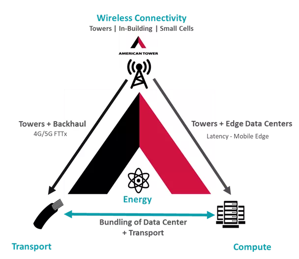 Knapp graphic